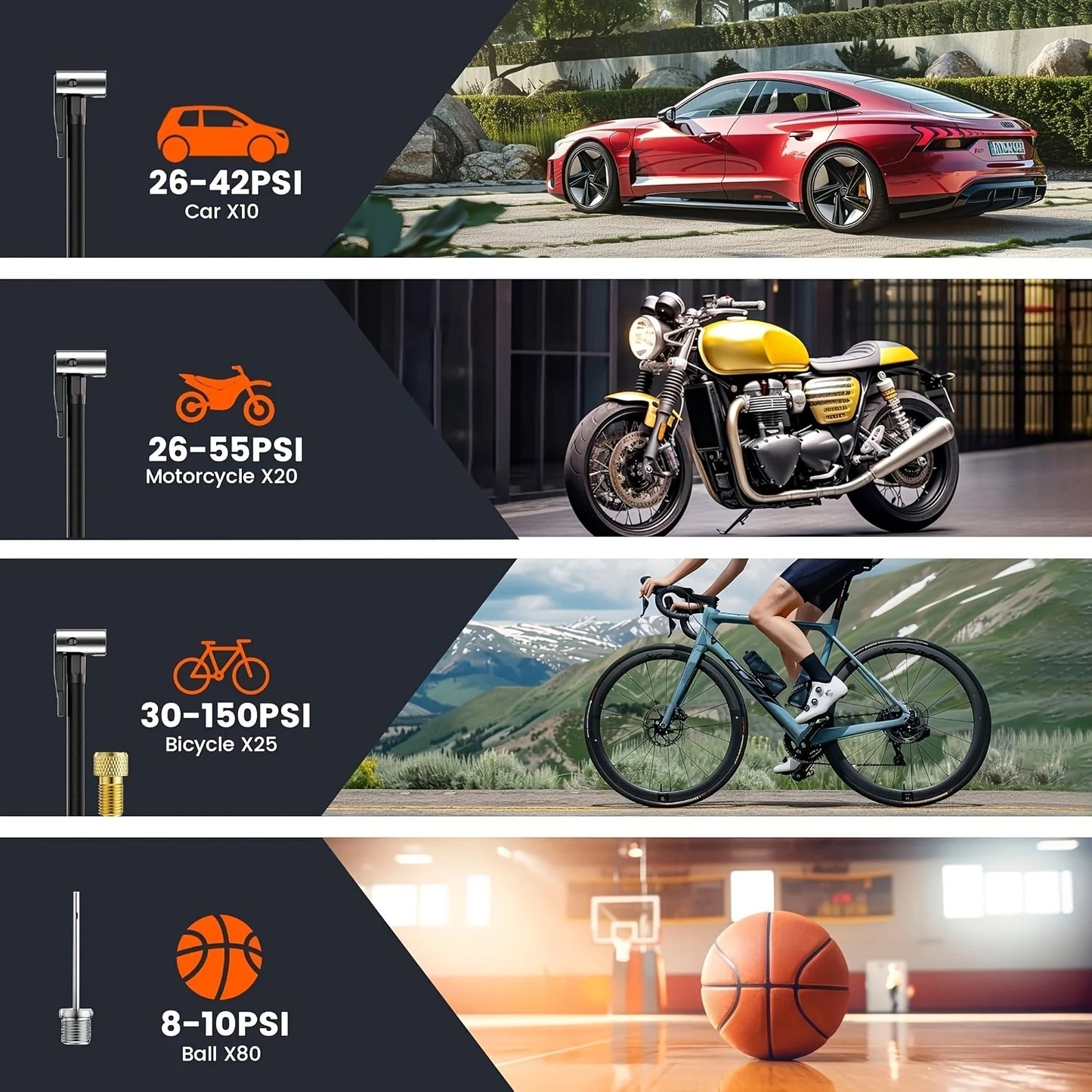 Portable Air Compressor 3X Faster