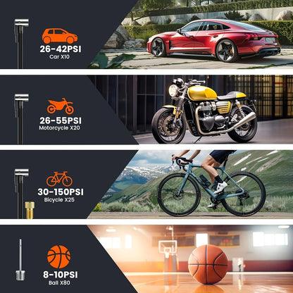 Portable Air Compressor 3X Faster