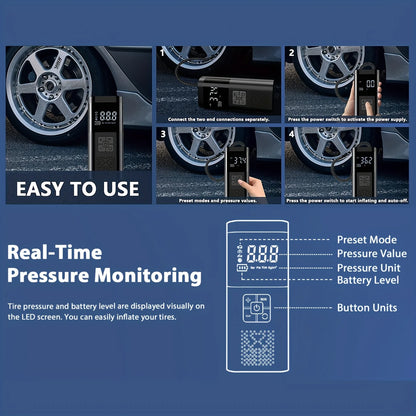 Portable Air Compressor 3X Faster