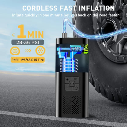 Portable Air Compressor 3X Faster