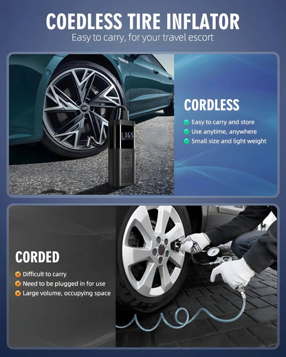 Portable Air Compressor 3X Faster